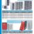ADB Metall Schubladenschrank, Schubladencontainer, Schubladen-Box, für Büro Home Office, herausnehmbare PVC Schübe, Schreibtisch Container, SC3x21, auch für Werkstatt, Hergestellt in der EU - 4