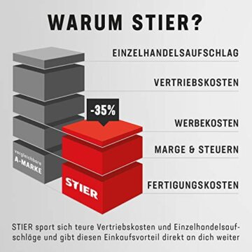 STIER Kunststoff-Vielzweckwagen mit 2 Etagen und 4 lenkbaren Rollen, 250 kg Tragkraft, Maße: 870 x 430 x 850 mm, Montagewagen, Werkzeugwagen, Farbe grau - 7