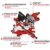 Einhell Akku-Zug-Kapp-Gehrungssäge TE-SM 36/210 Li-Solo Power X-Change (36 V, max. 65 mm x 310 mm Schnitttiefe/-breite, Ø 210 mm Sägeblatt, neigbarer Sägekopf, Laser, ohne Akku) - 3