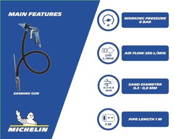 Michelin Pro Sandstrahlpistole, Sandstrahler mit Ansaugschlauch, Luftverbrauch 250 l/min, Max. Druck 8 Bar - 2