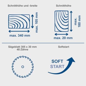 Scheppach Kapp-Zugsäge Gehrungssäge HM305SL mit Laser | XXL-Schnitthöhe max. 180mm | Schnittlänge 340mm | Beidseitig 48°neigbarer Sägekopf | 230V 2000W | Ø305mm Sägeblatt | Posaunenauszug & Softstart - 6