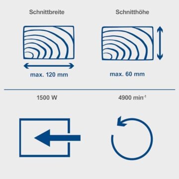 Scheppach Kappsäge HM80L mit Laser | Schnitthöhe 60mm | Schnittbreite 120mm | 1500W | Sägeblatt-Ø 210mm 24Z | beidseitig schwenkbarer Sägekopf | Gehrungssäge | Werkstückauflage & Spanner (HM80L 2024) - 2