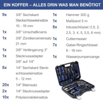 Scheppach Werkzeugkoffer WZK120 | 97-teiliges Werkzeugset in stabilem Kunststoffkoffer | Werkzeuge mit gummiertem Griff | Biteinsätze, Schraubendreher, Sechskant-Steckschlüsseleinsätze uvm. - 4
