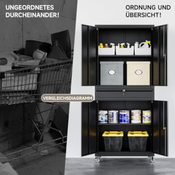 Sightlife Werkzeugschrank Metallschrank - 180x40x80cm Abschließbar Multifunktionaler Stahlschrank, Werkstattschrank mit Verstellbaren Trennwänden, Werkzeugschrank mit Schubladen (Auf Rädern) - 5
