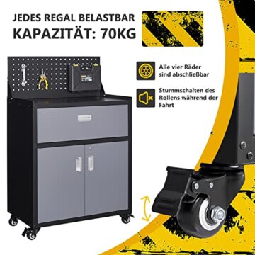Sightlife Werkzeugschrank mit Schubladen Werkstattwagen Garagenschrank mit Rädern und 2 verschließbaren Türen, Garagentruhe ideal für Werkzeuge und Zubehör - 4