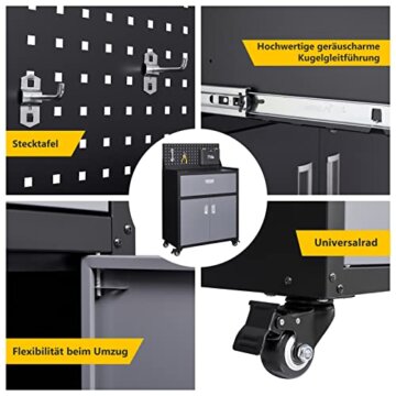 Sightlife Werkzeugschrank mit Schubladen Werkstattwagen Garagenschrank mit Rädern und 2 verschließbaren Türen, Garagentruhe ideal für Werkzeuge und Zubehör - 6